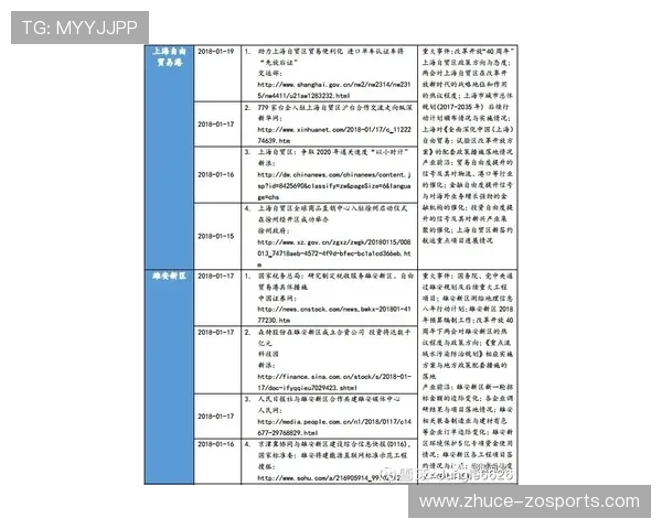 最可靠的足球预测平台推荐与精准分析方法解析