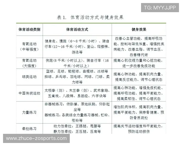 最全体育数据与健身追踪功能推荐APP排行榜