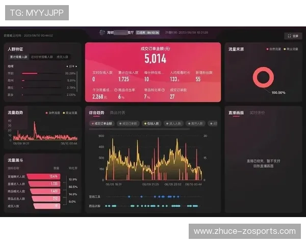 亚马尔与居莱尔赛季数据对比核心成长潜力分析 亚马尔与居莱尔赛季数据对比核心成长潜力分析